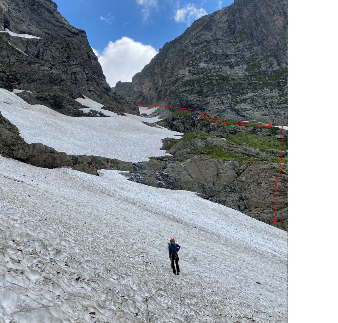 Descent from the Vitsro pass